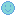 cara favicon